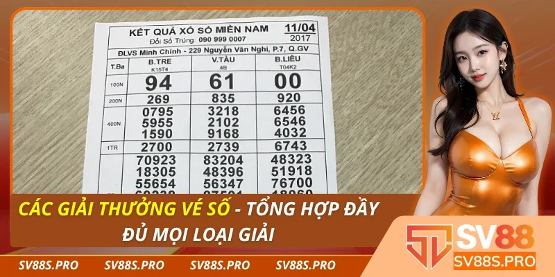 Các Giải Thưởng Vé Số