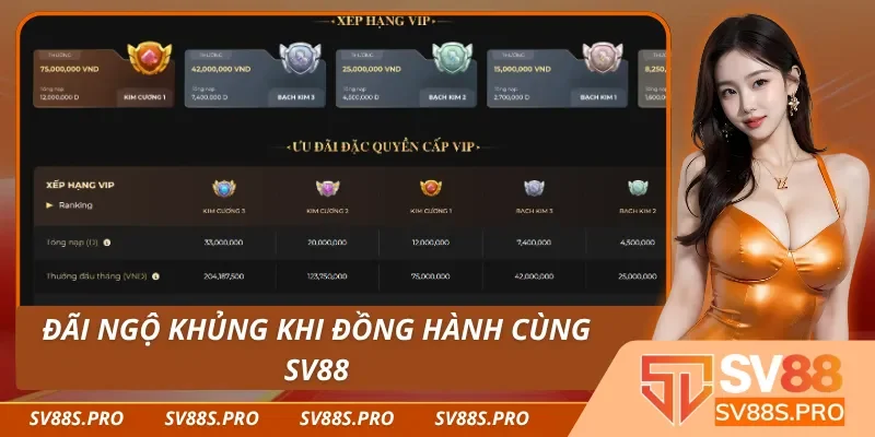 Ưu đãi cực xịn sò nâng tầm trải nghiệm cá cược cùng SV88